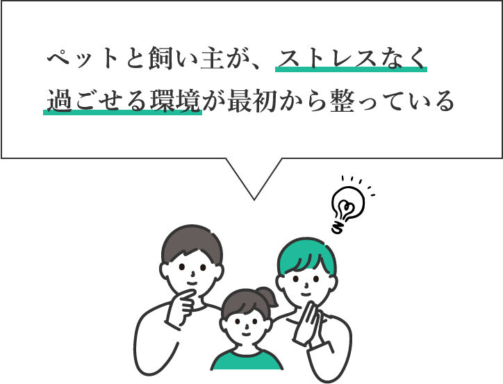 大場建設：自由空間＋居住空間